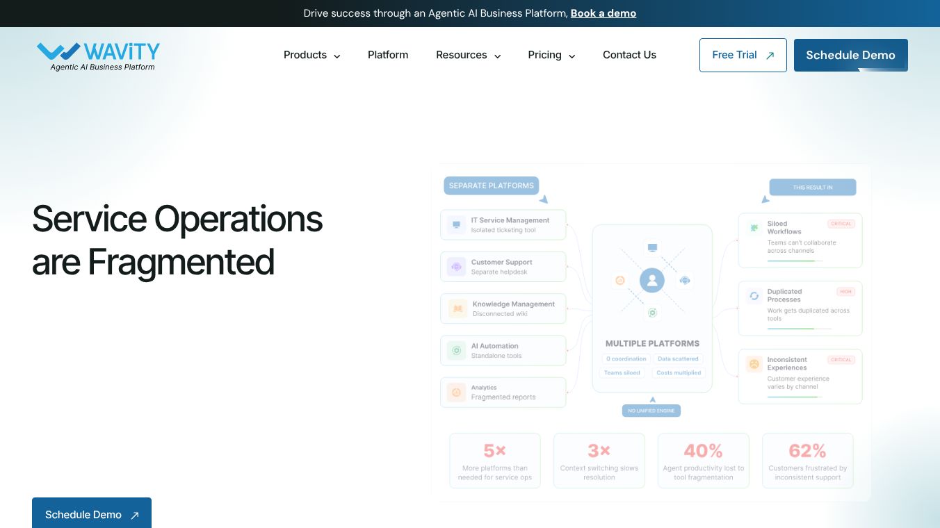 Powered Wavity Platform