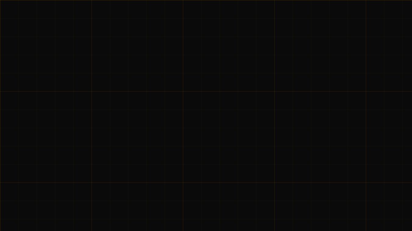 PredictAlpha