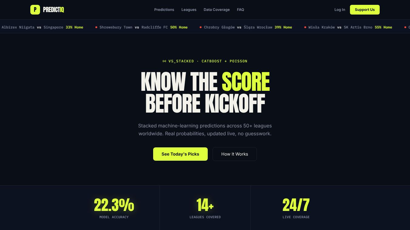 PredictIQ Pro