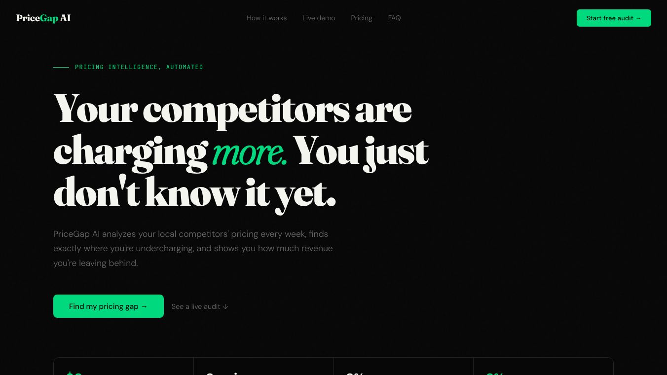 PRICEGAP AI