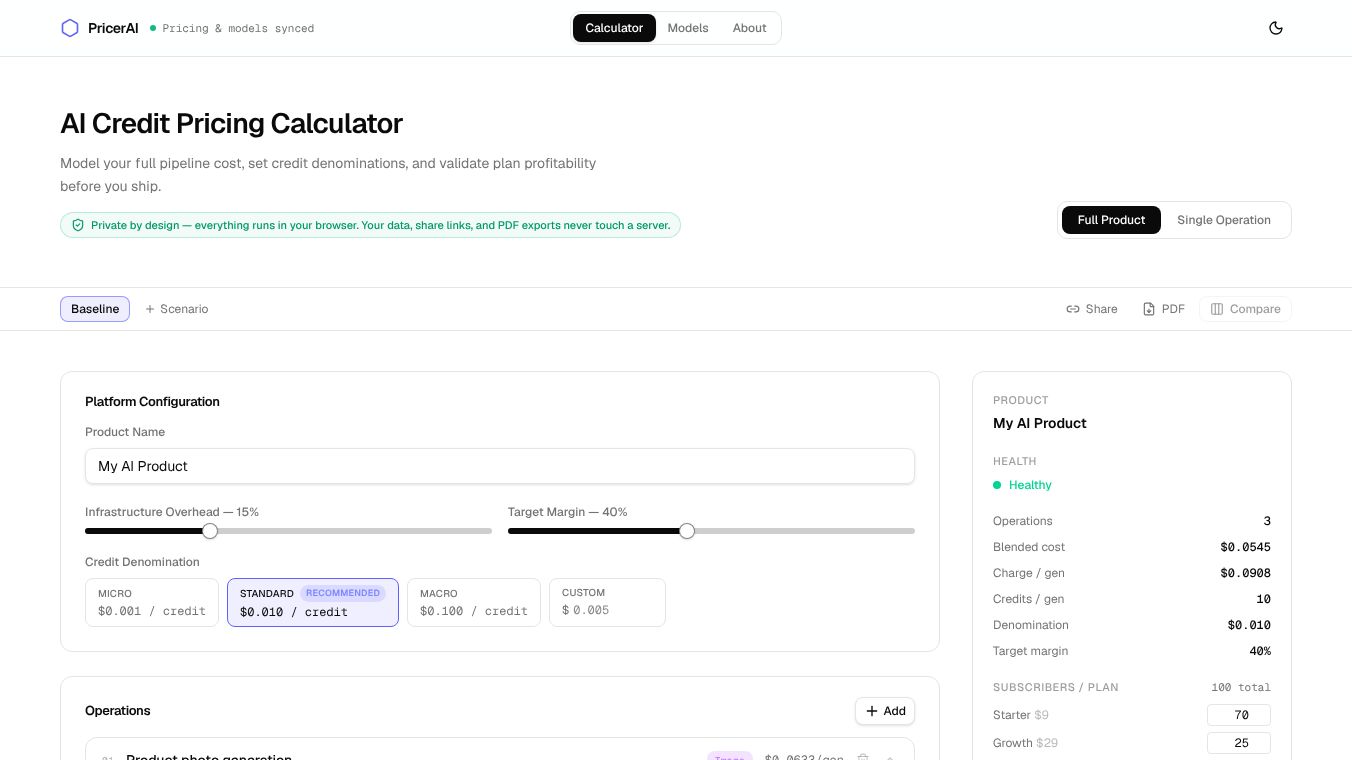 Pricer AI