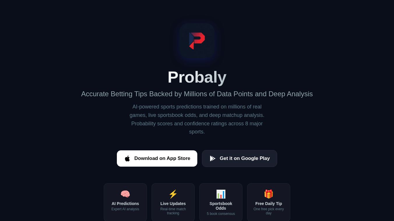 Probaly