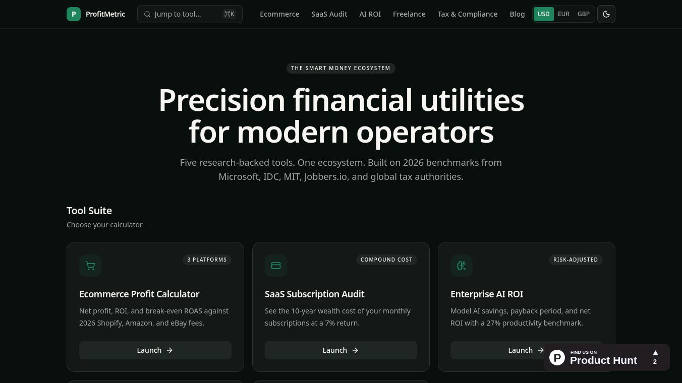 ProfitMetric