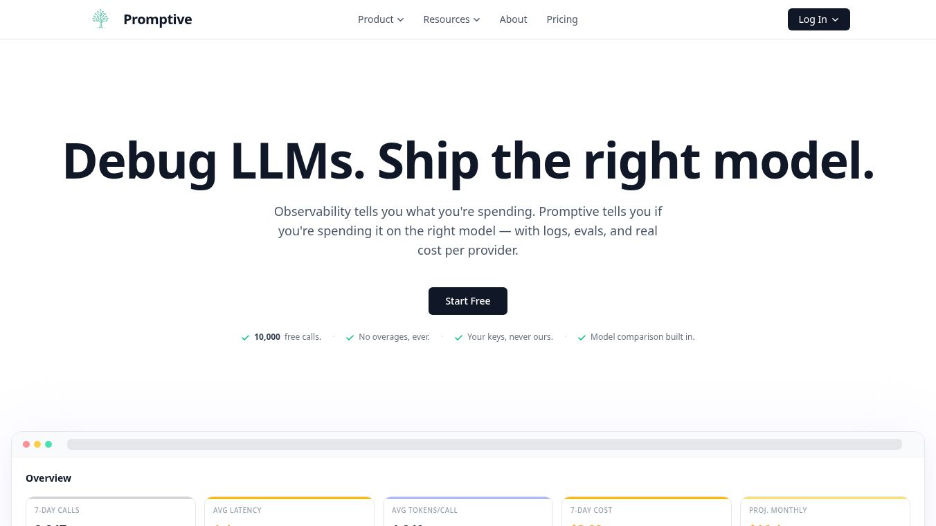 Promptive — LLM Observability