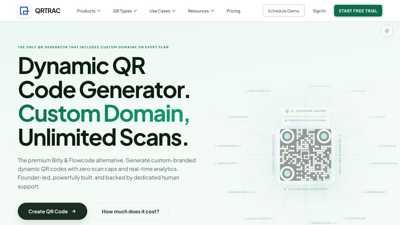 QRTRAC