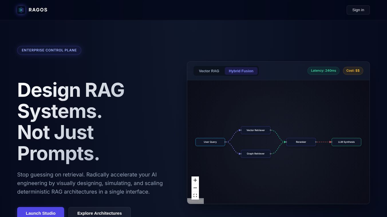 RAG Orchestration Studio