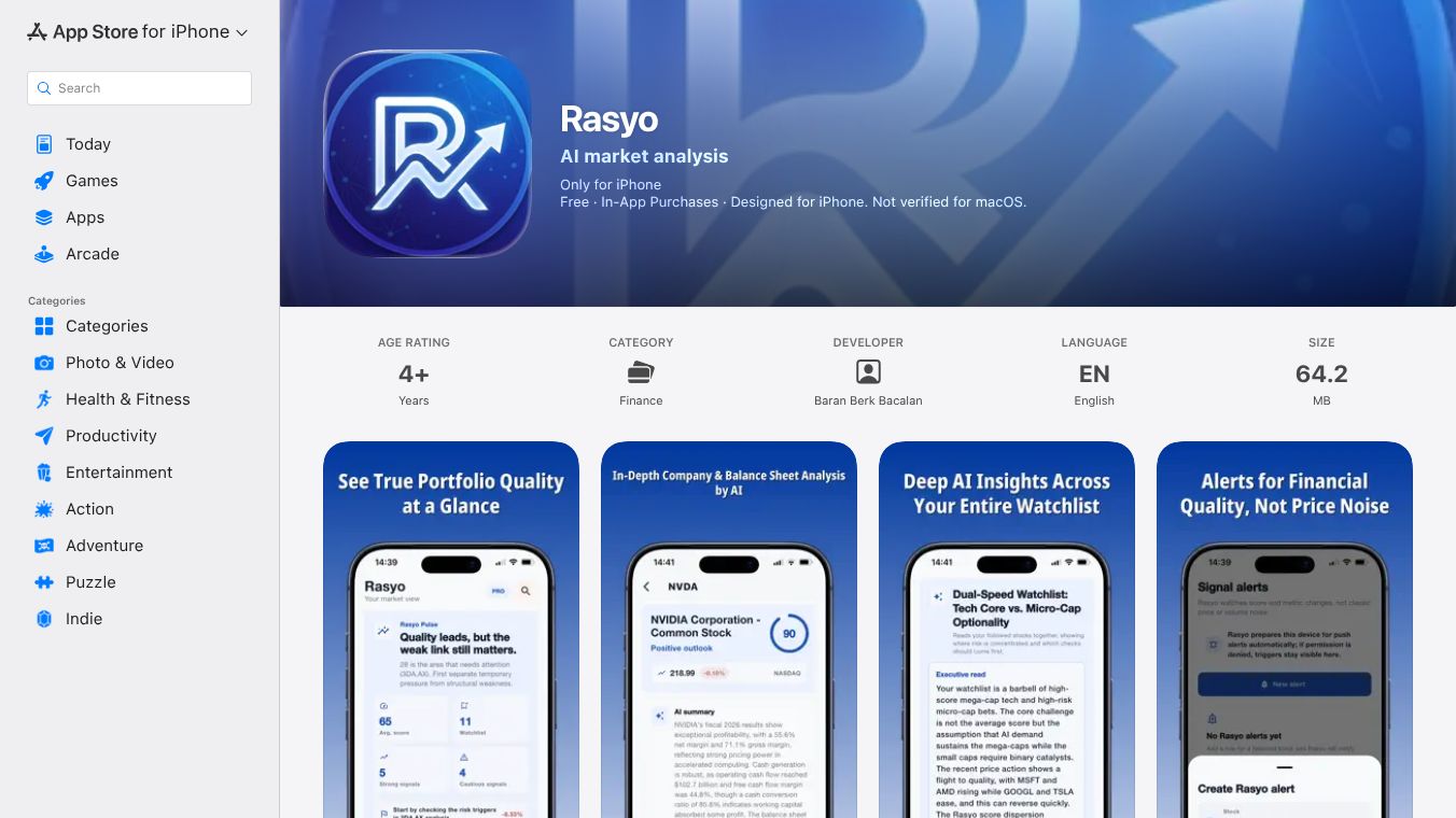 Rasyo