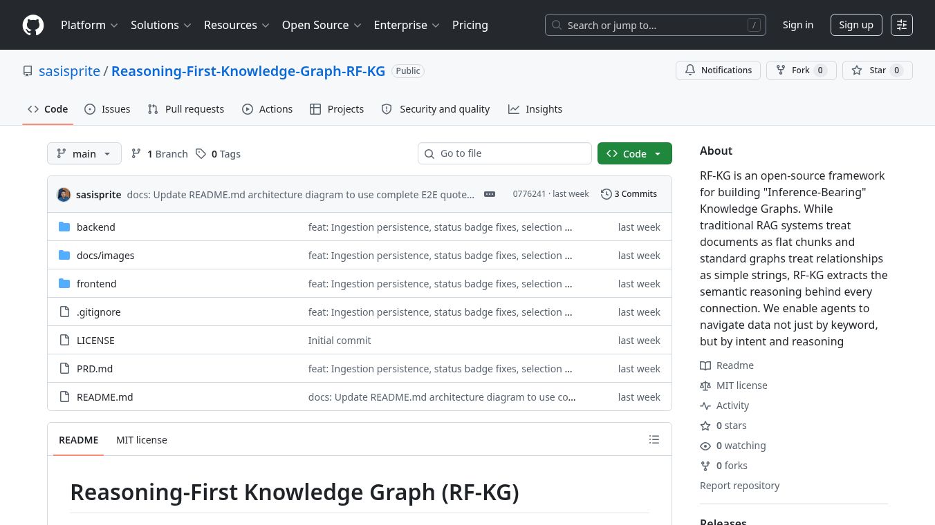 Reasoning First Knowledge Graph (RF-KG)