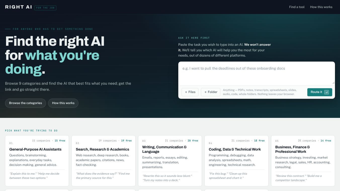 Right AI for the Job