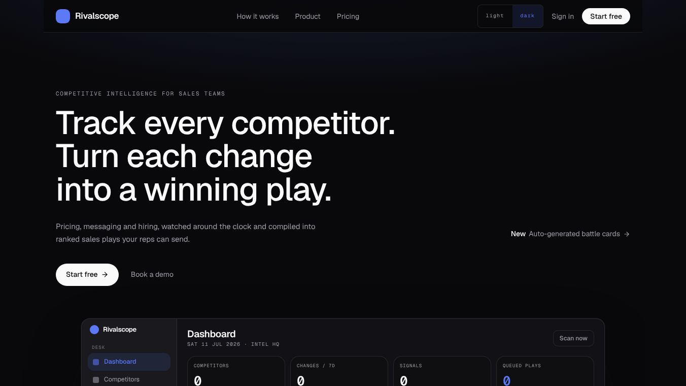Rivalscope