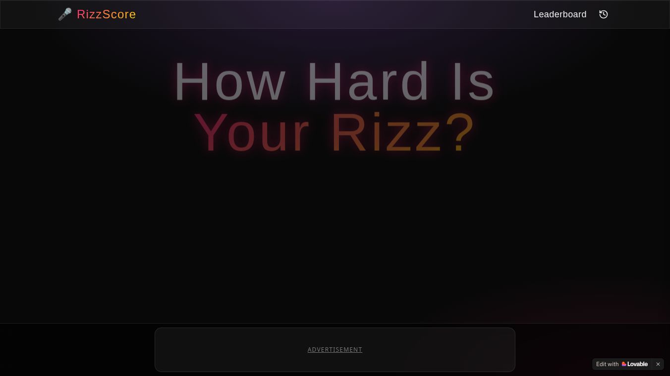 RizzScore