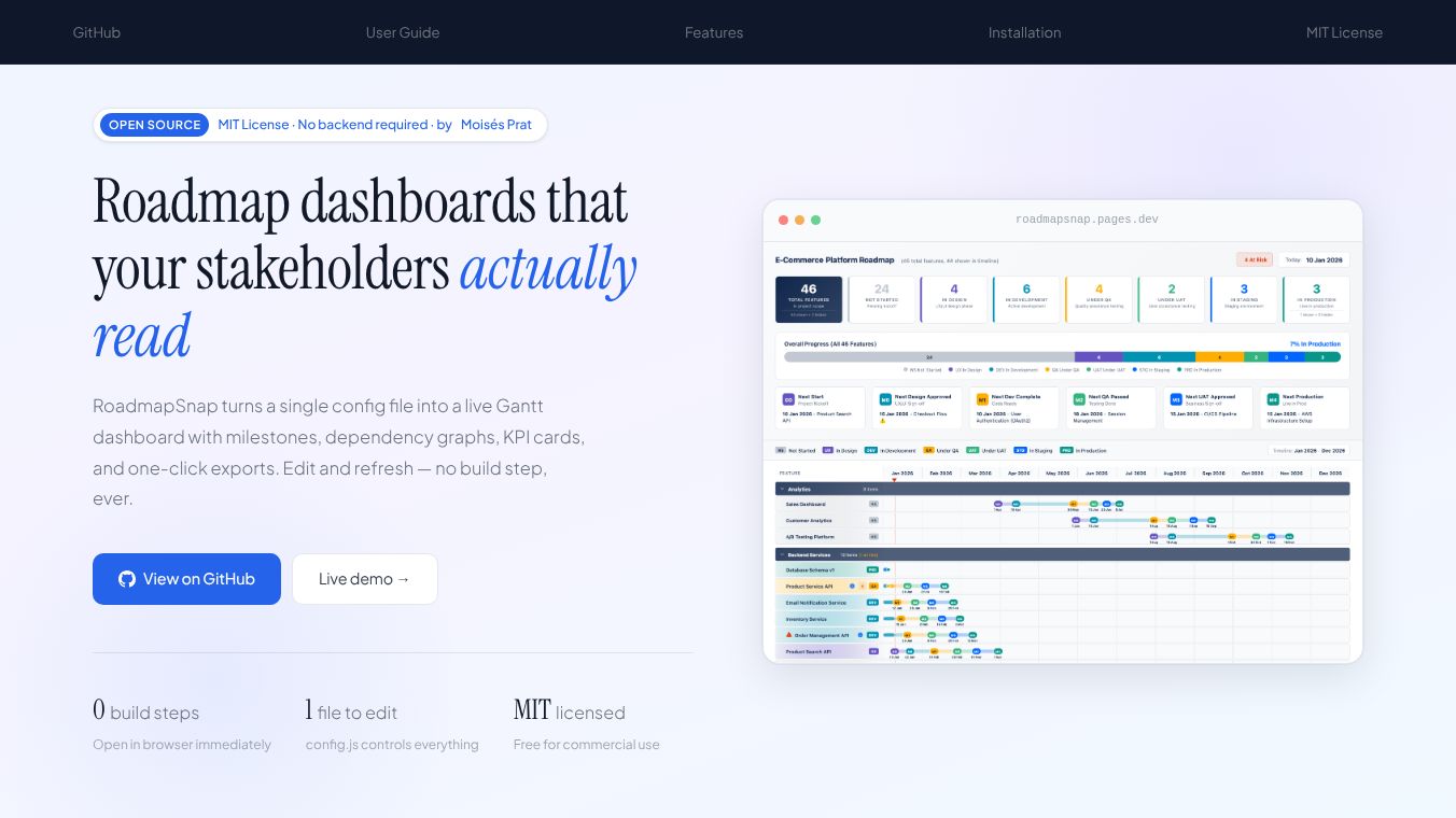 RoadmapSnap Beautiful roadmap dashboards