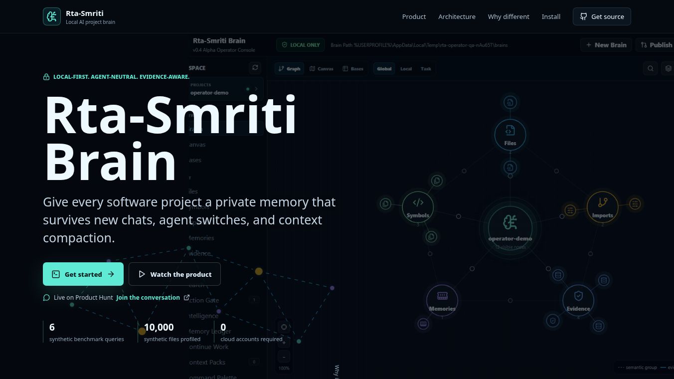 Rta-Smriti Brain