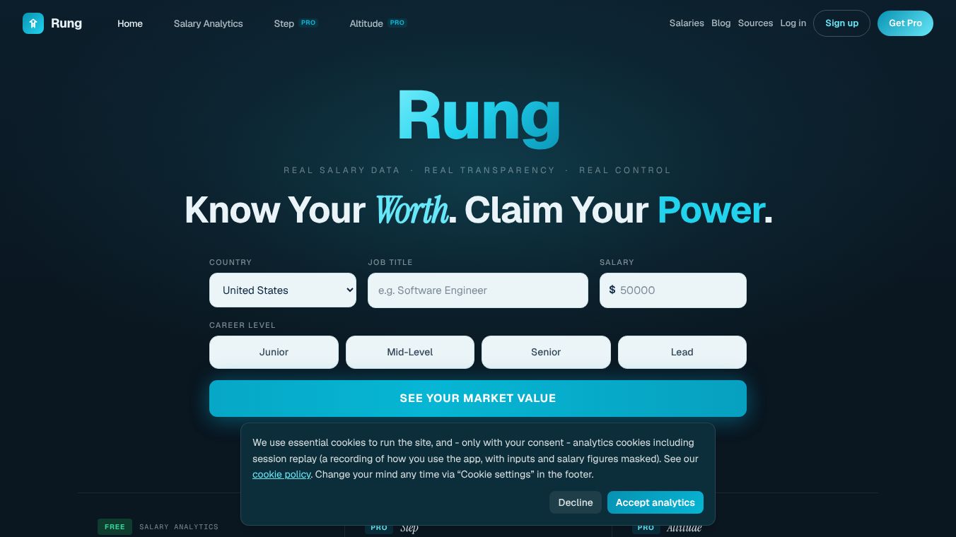 Rung