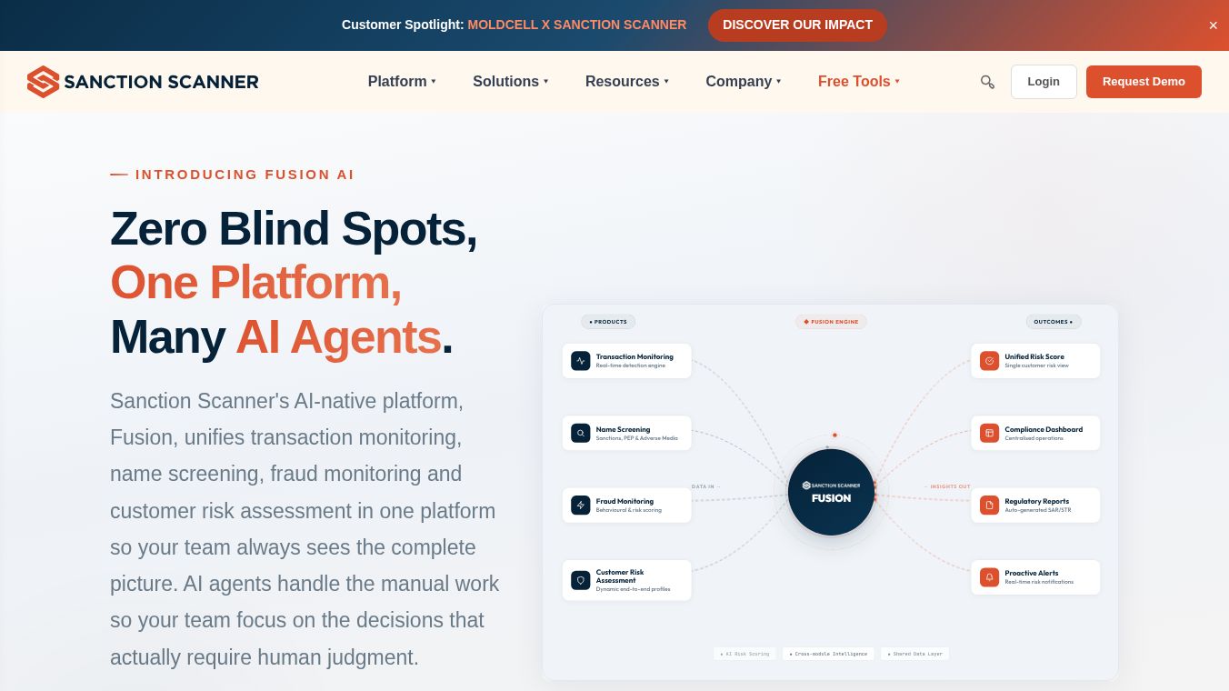 Sanction Scanner Fusion