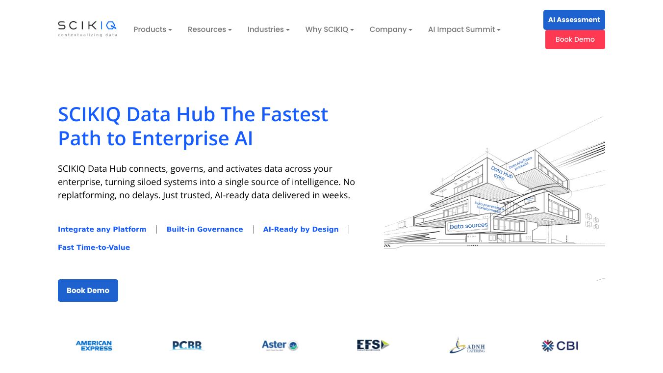 SCIKIQ: AI Native Data Platform