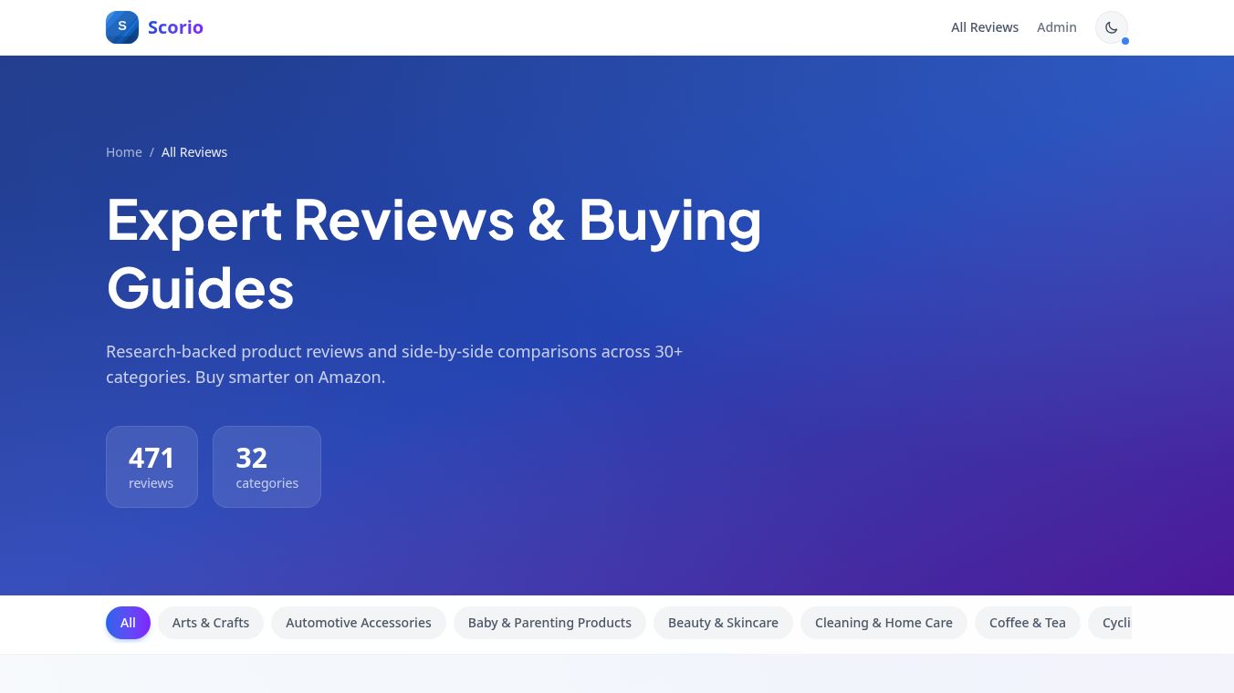 Scorio Reviews & Comparisons