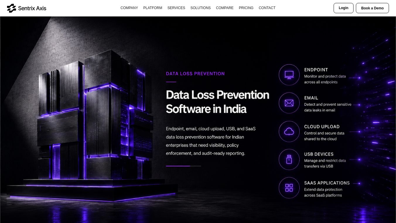 Sentrix Axis DLP