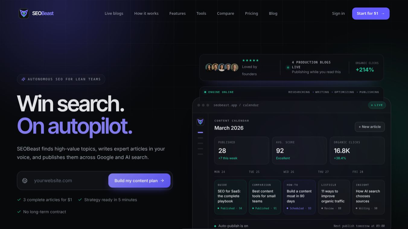 SEOBeast