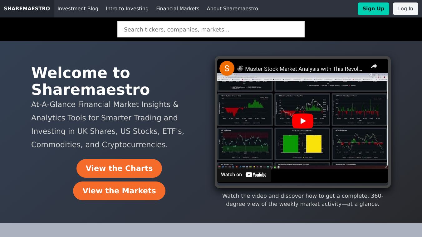 Sharemaestro