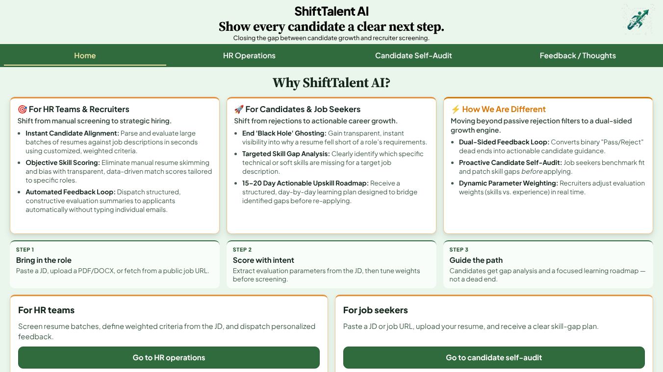 ShiftTalent AI