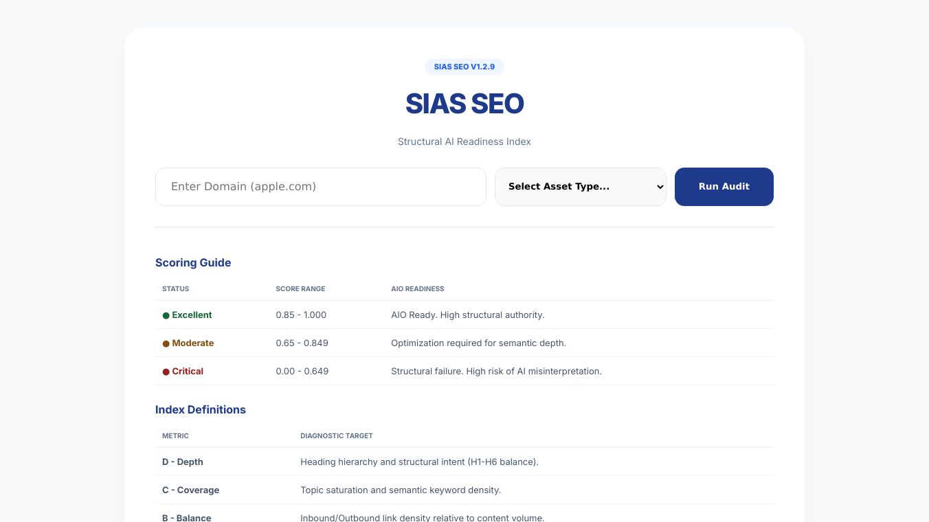 SIAS SEO: AIO Validator