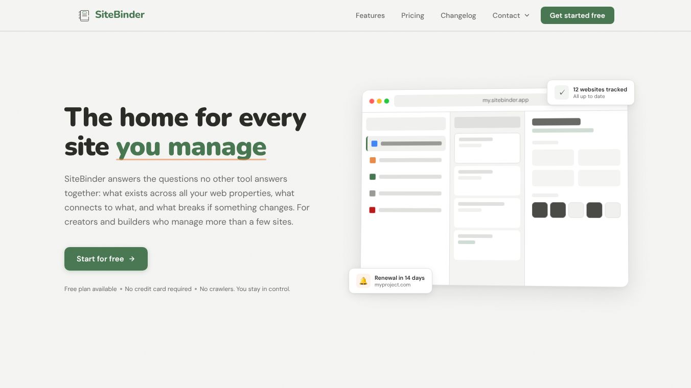 SiteBinder