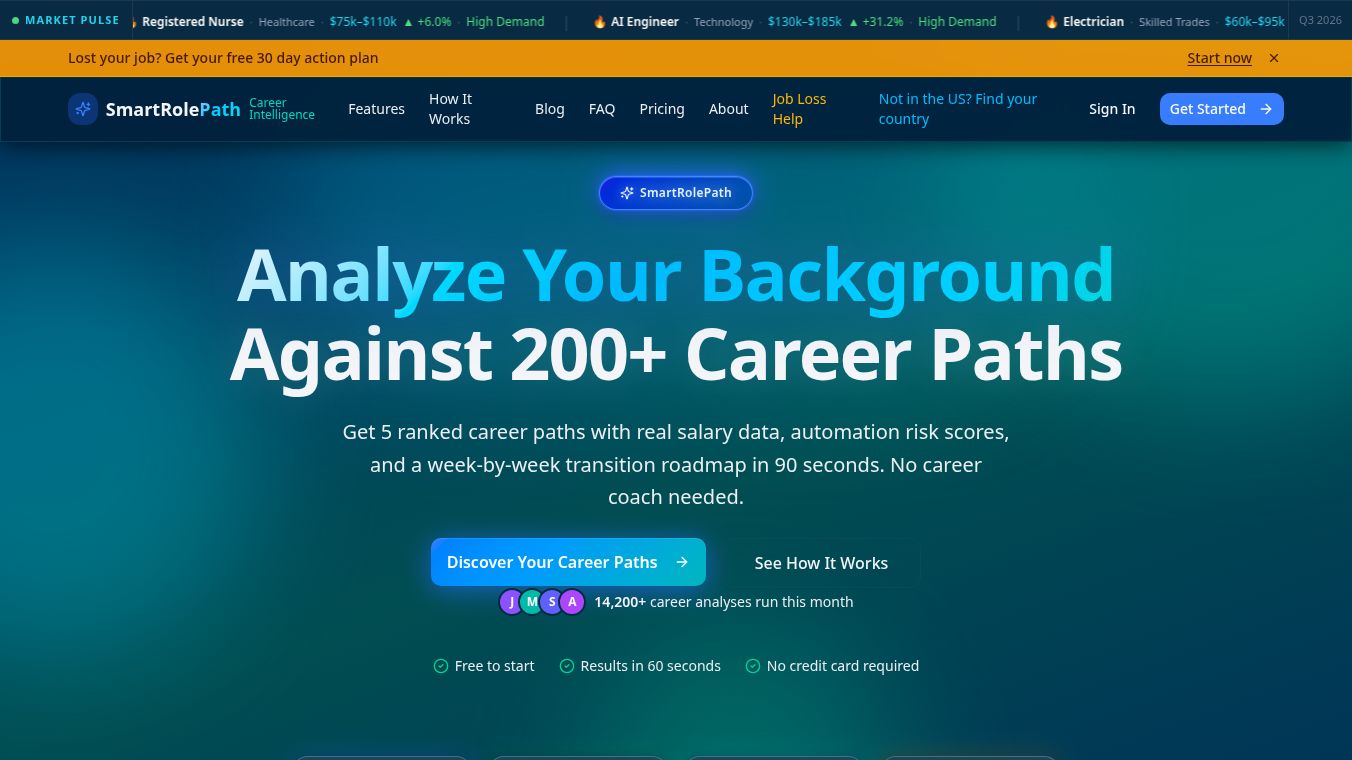 SmartRolePath: AI Career Roadmaps