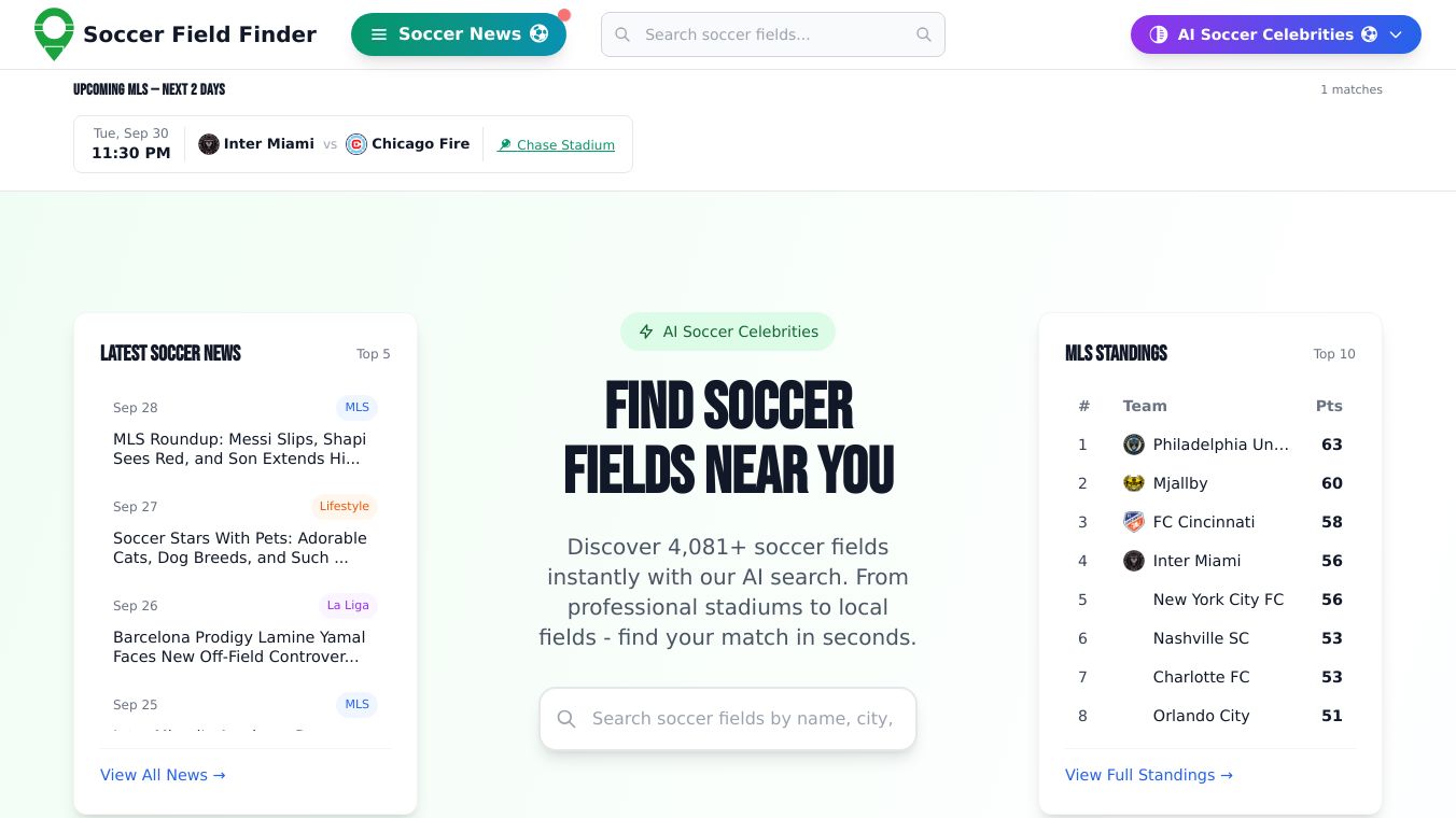 Soccer Field Map – AI Soccer Celebrities & Soccer Fields