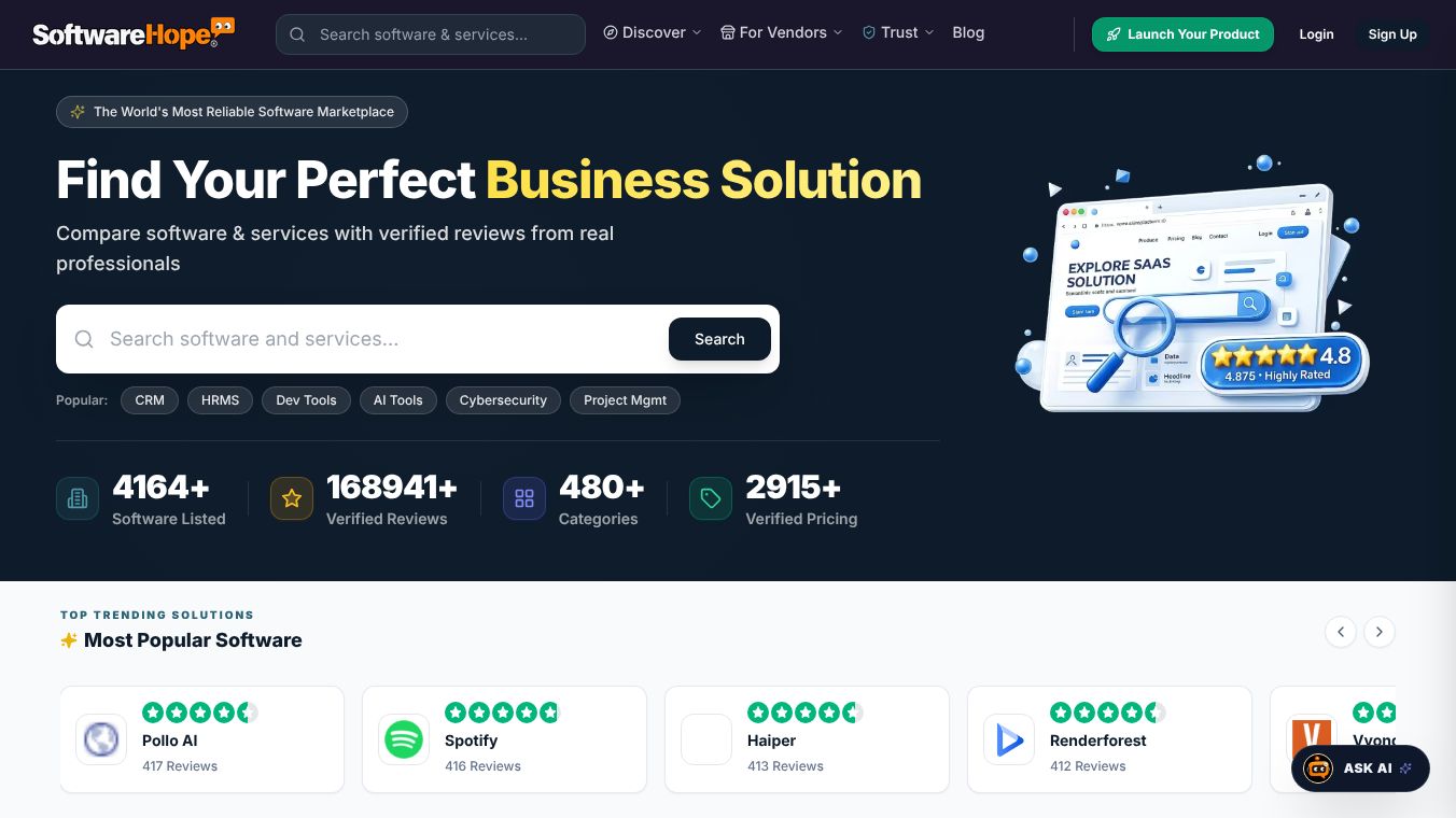 SoftwareHope