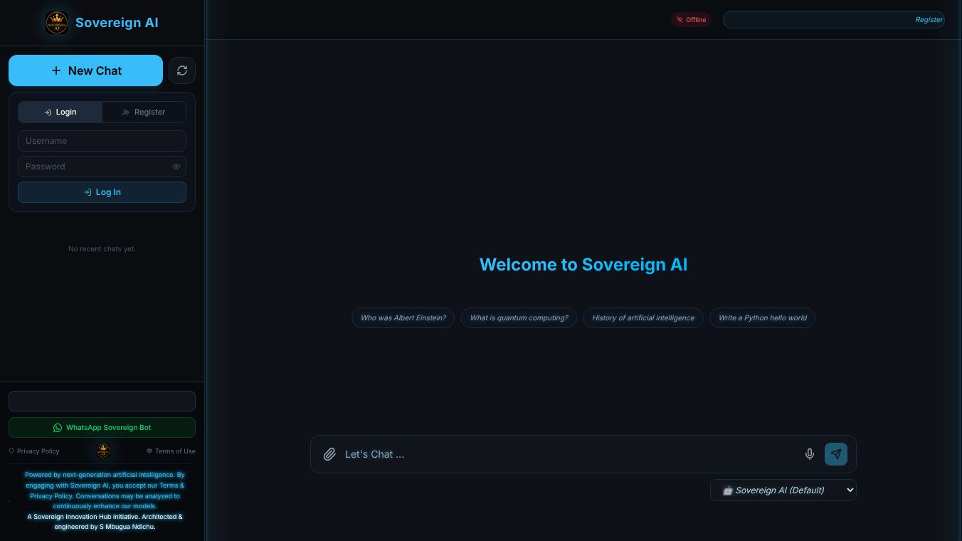 Sovereign AI