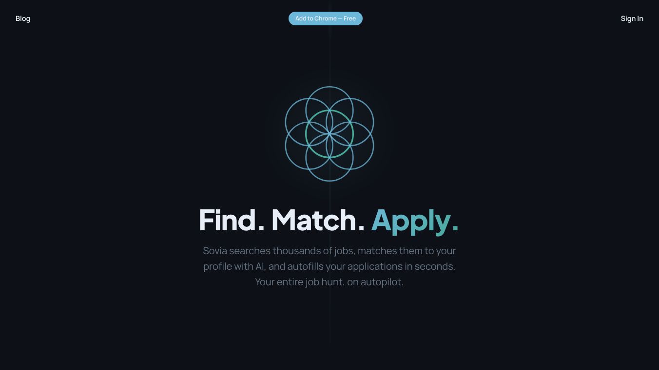 SoviaJobs