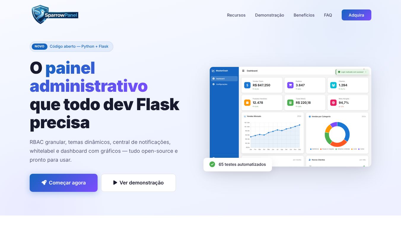 SparrowPanel