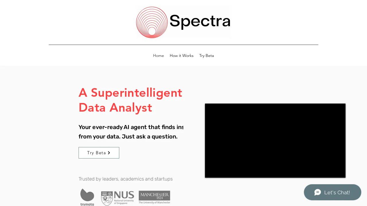 Spectra