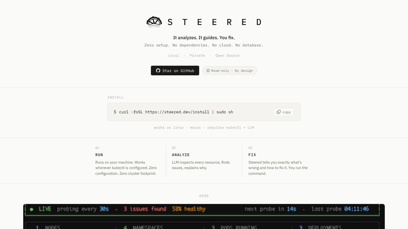 steered
