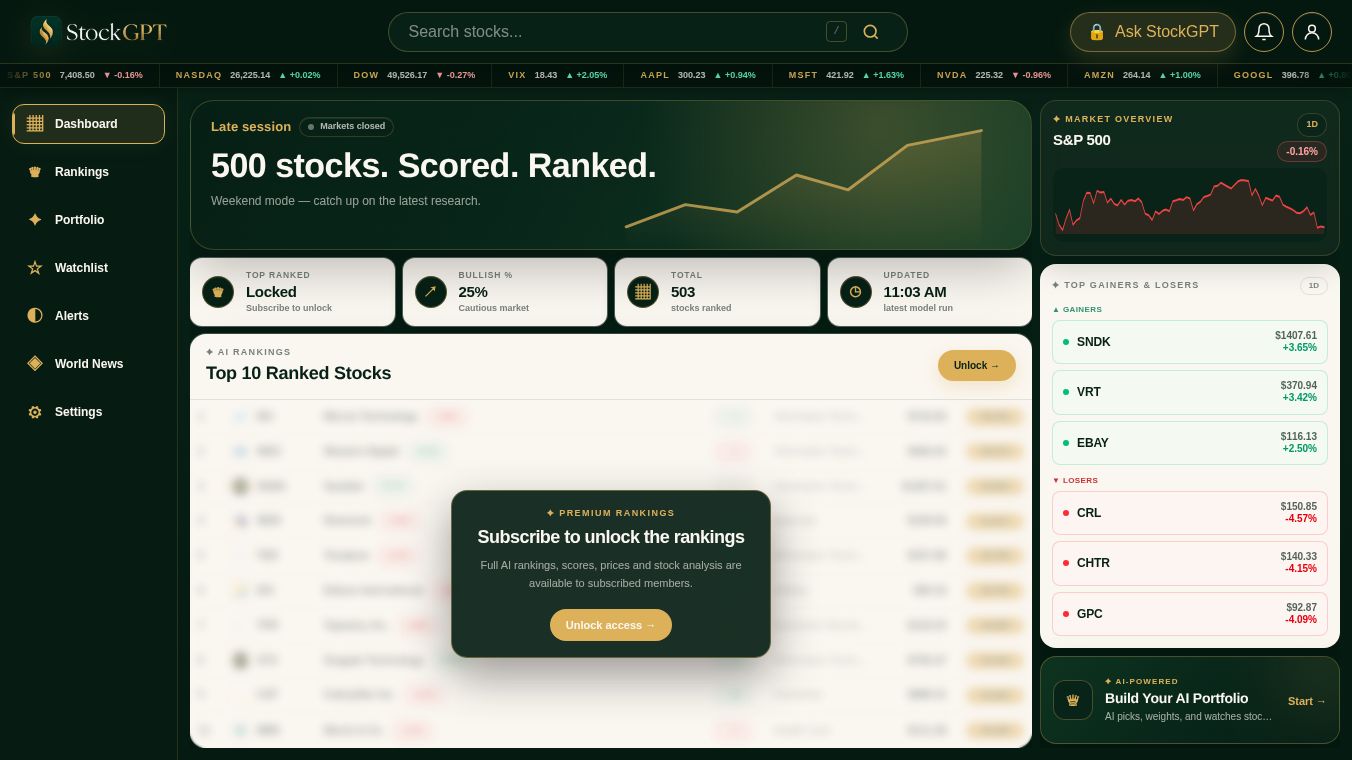 StockGPT