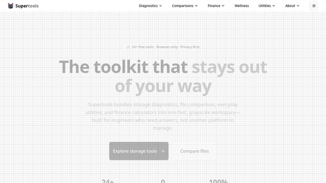Supertools