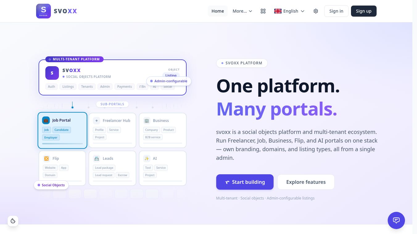 svoxx.com