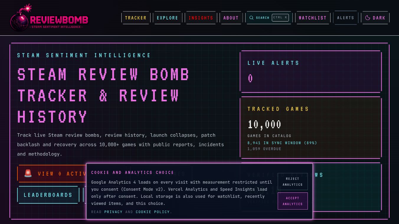 Sweepleague ReviewBomb