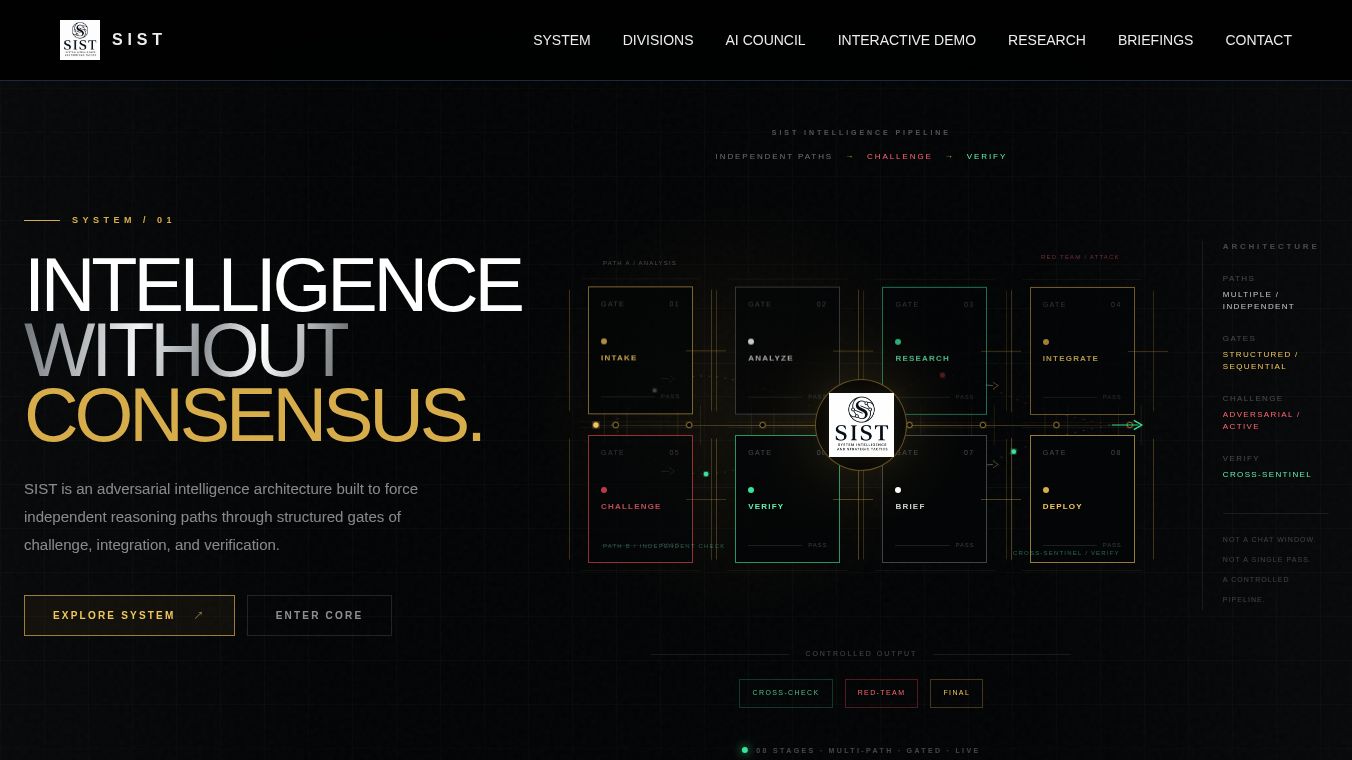 System Intelligence & Strategic Tactics