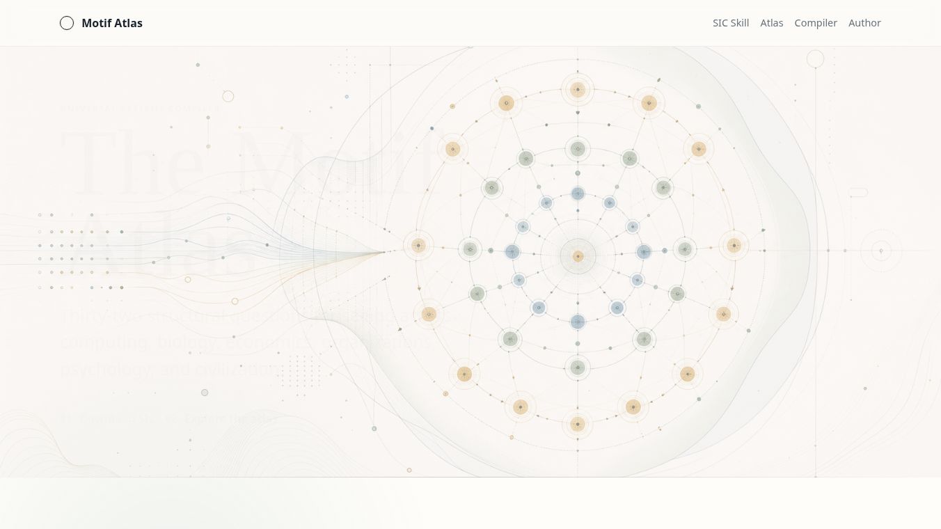 Systems Innovation Compiler