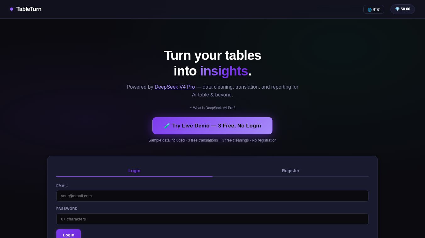 TableTurn