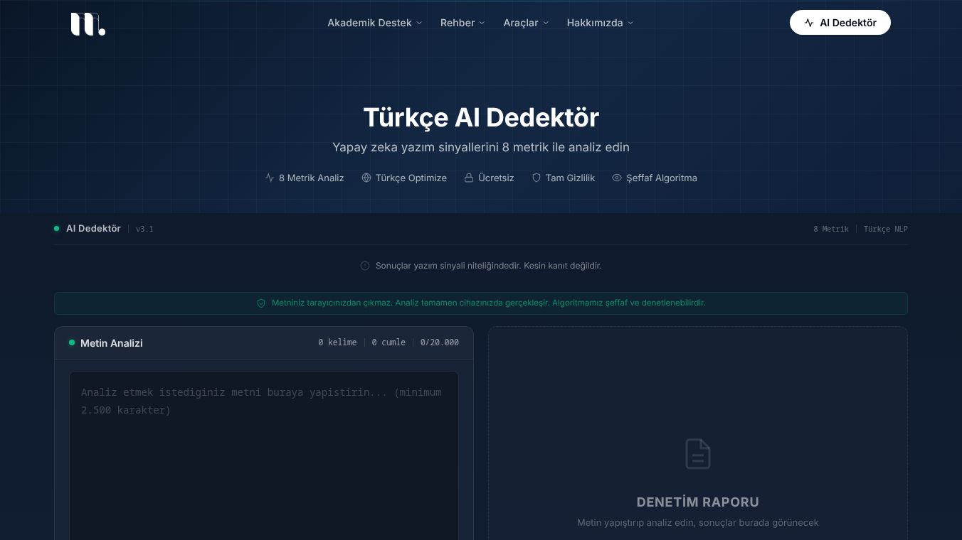 TezMakale AI Detector
