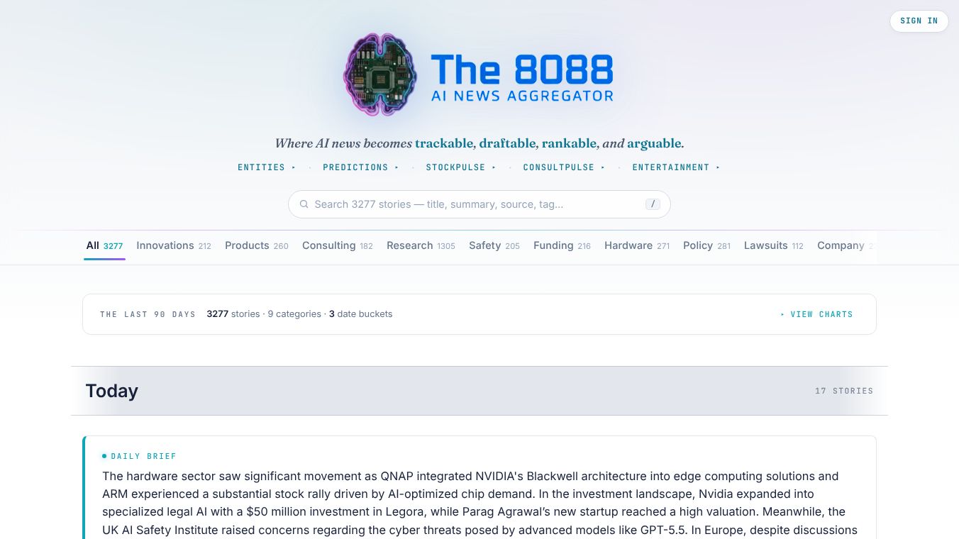 The 8088