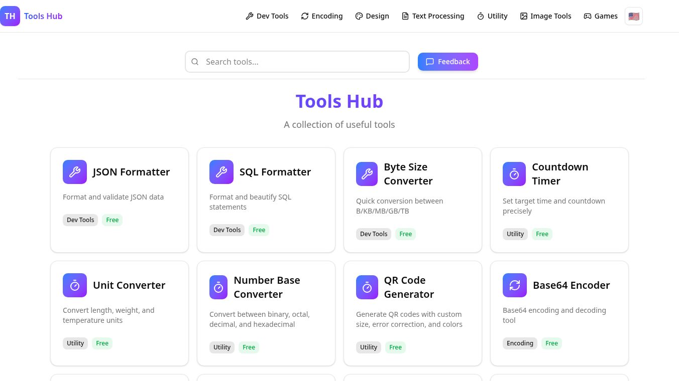 The Ultimate AI-Powered Digital Toolbox