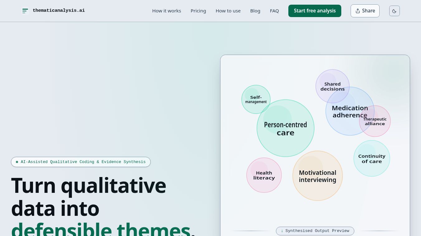 thematicanalysis.ai
