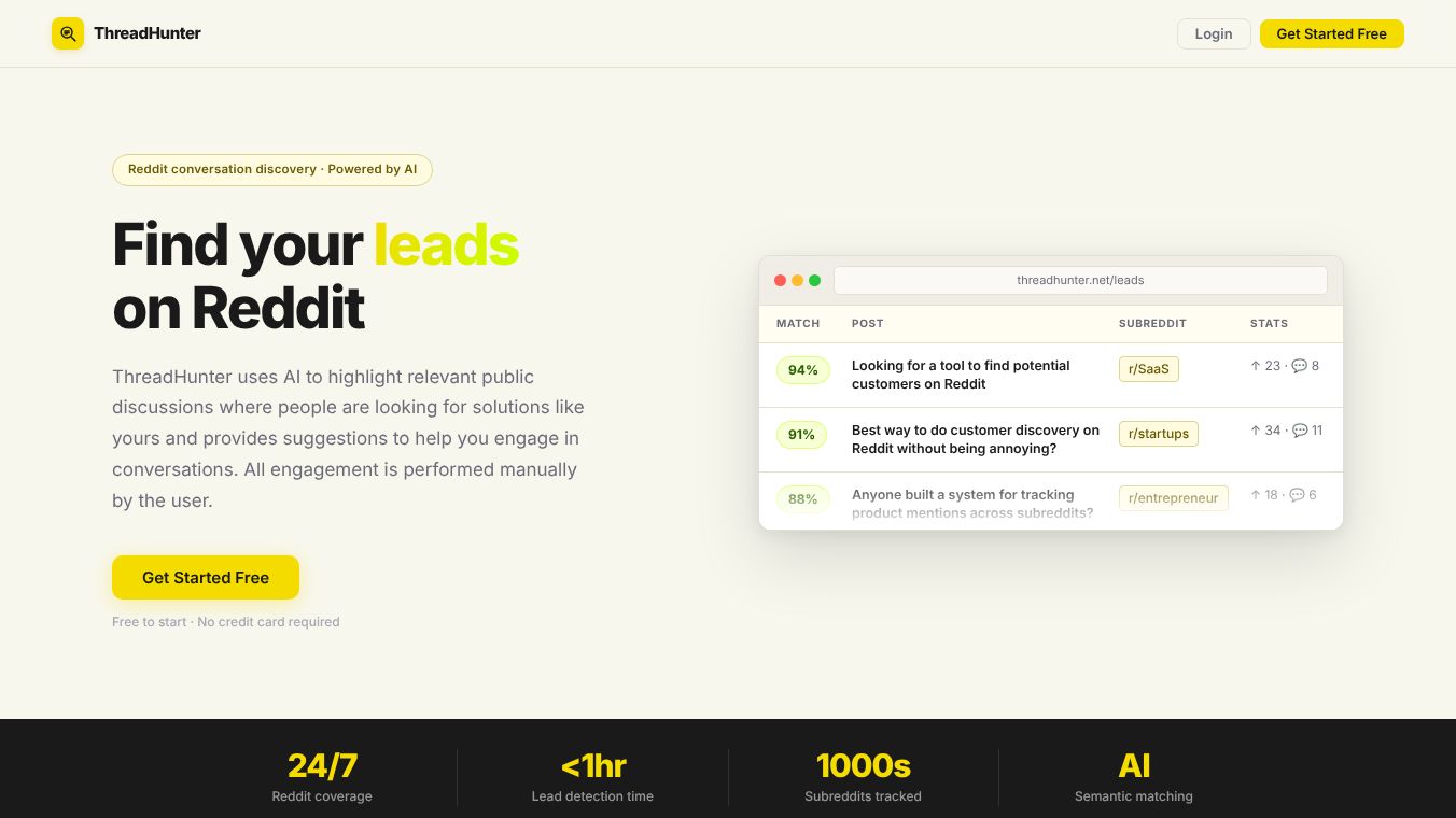 ThreadHunter — AI Reddit lead monitor