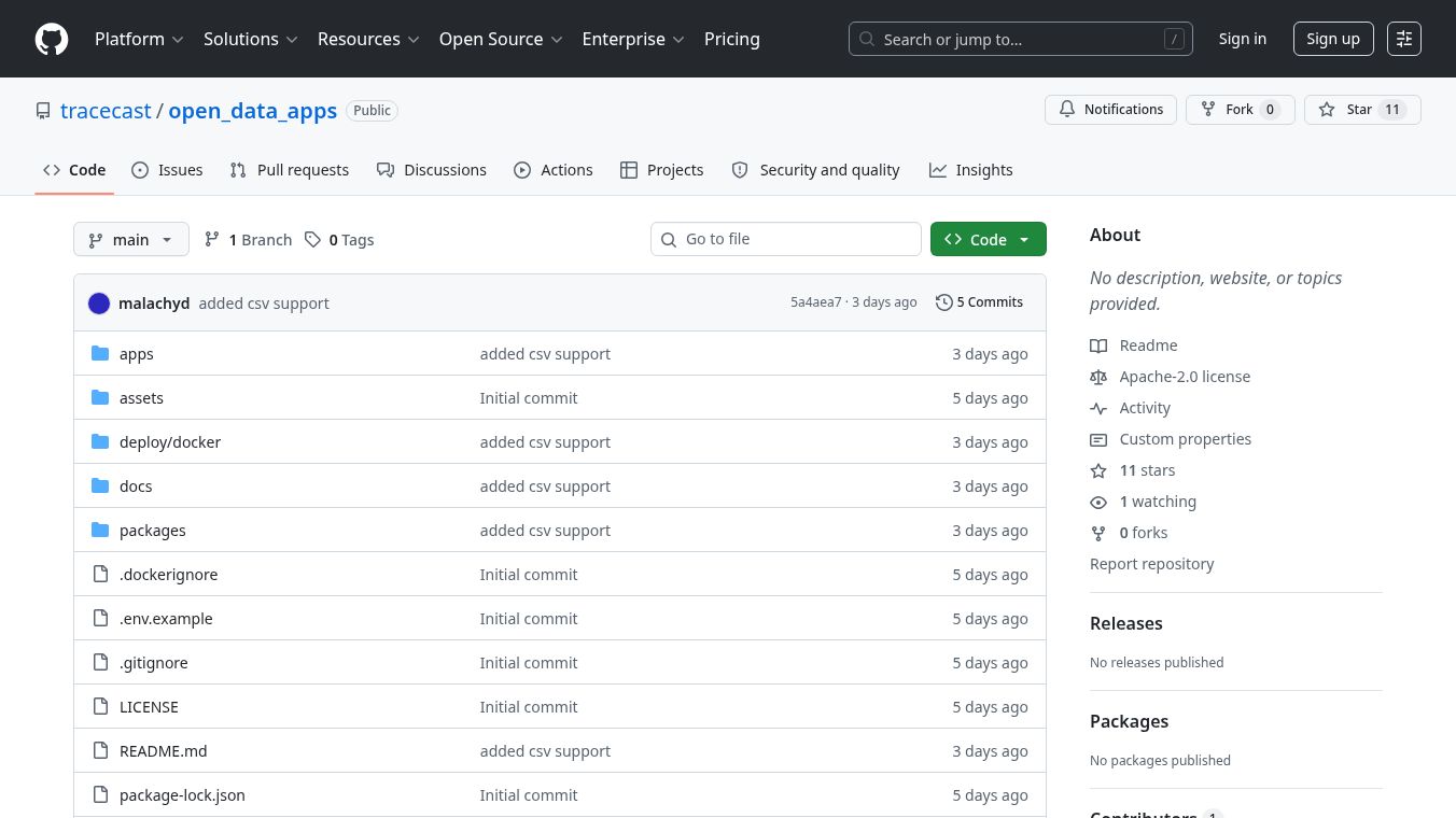 Tracecast Open Data Apps