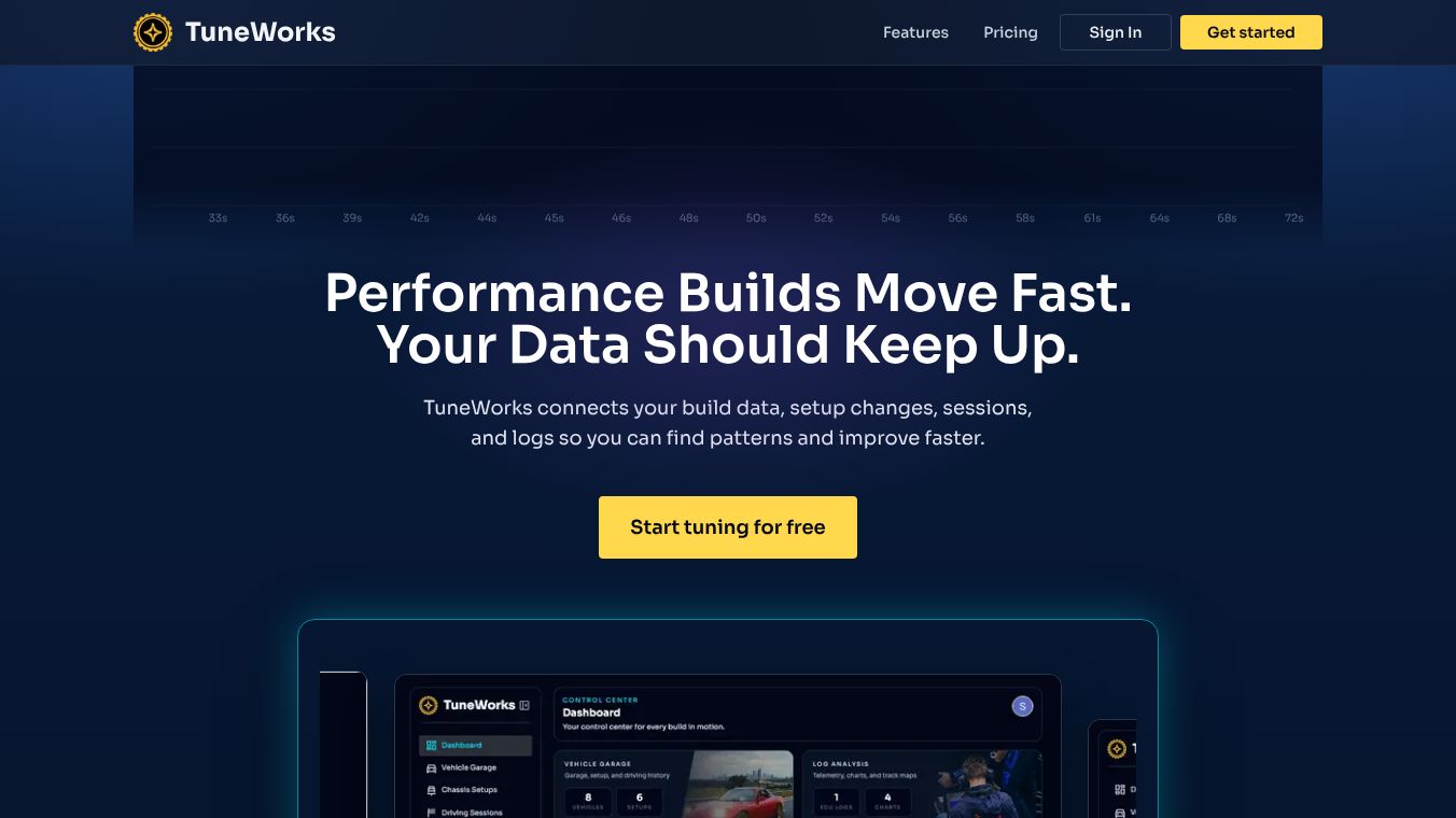 Tuneworks.ai 1.0