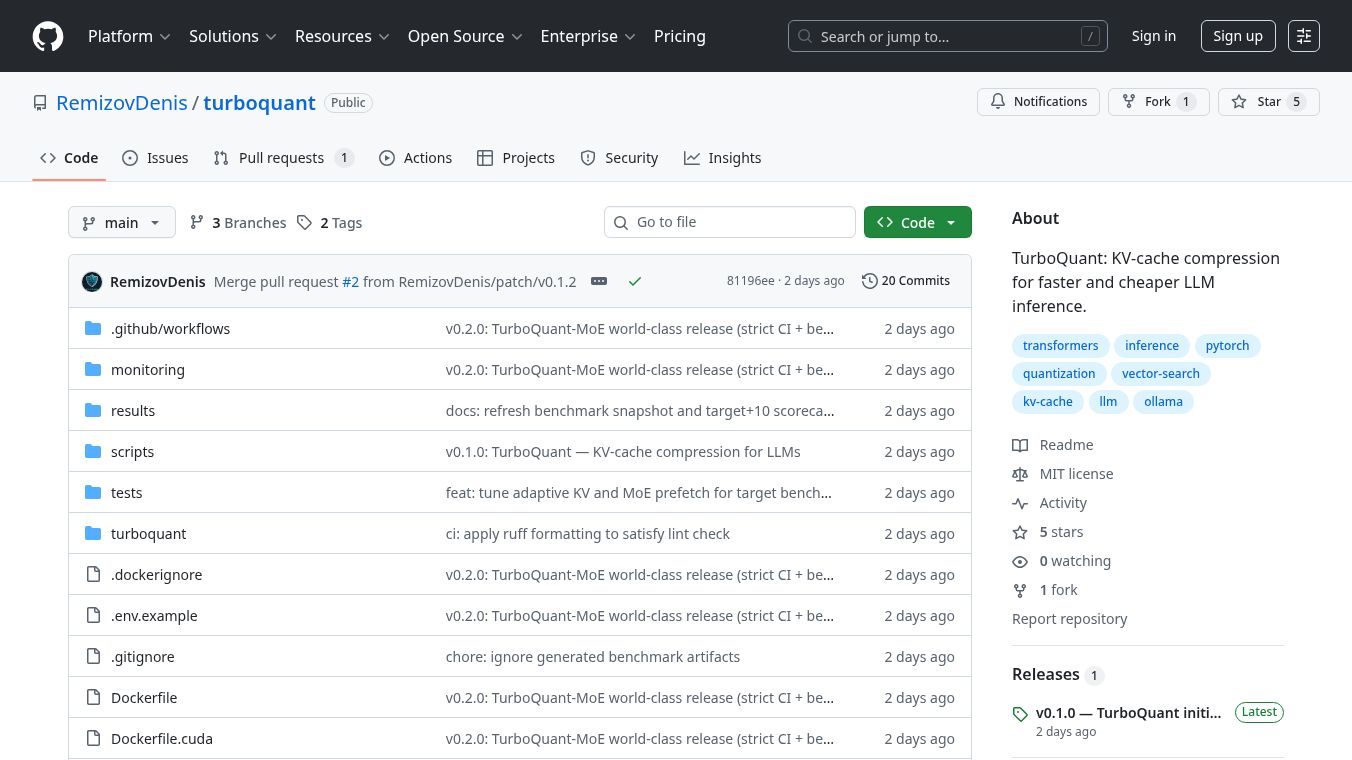 TurboQuant-MoE:8.5x KV-Cache Compression
